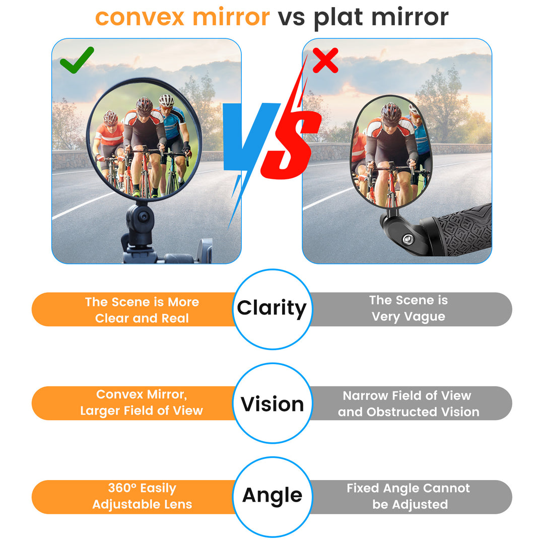 Rearview Mirror