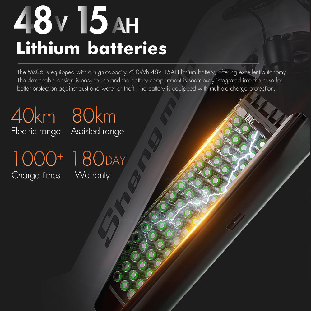 Shengmilo MX06 Electric Bike