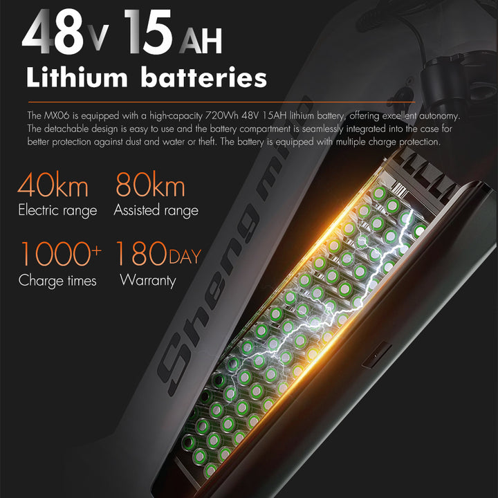Shengmilo MX06 Electric Bike