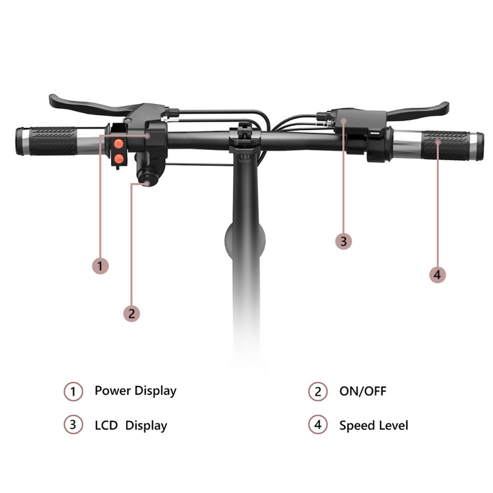 BOGIST M5 Pro Electric Scooter